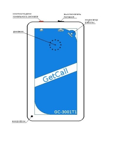 GC-3001T1. Переговорное устройство ремонтной связи. GETCALL в Бердске