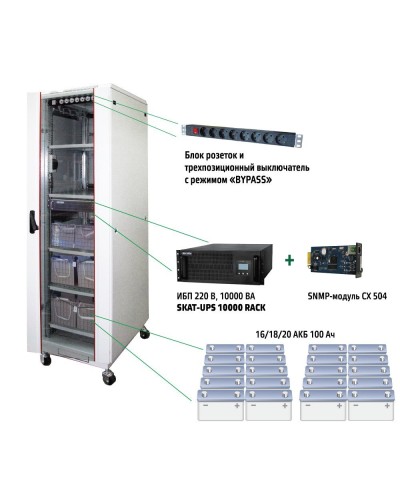SKAT UPS 10000 SNMP (484). Комплекс бесперебойного питания. Бастион в Бердске