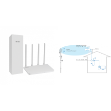 DS-4G-5/4KIT AC1200-POE. Комплект усиления интернета. Далсвязь